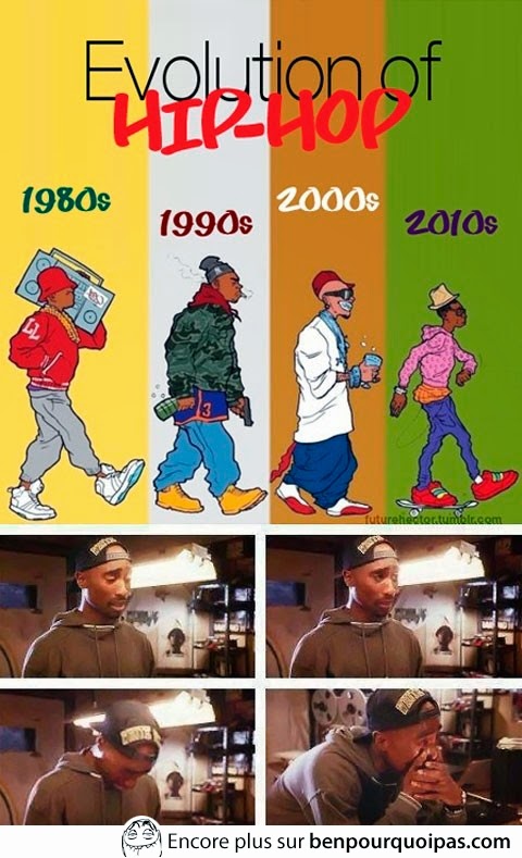 evolution-du-hip-hop