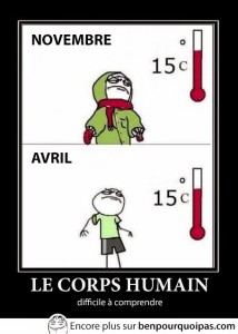 15 degrés en avril moins froids qu'en novembre