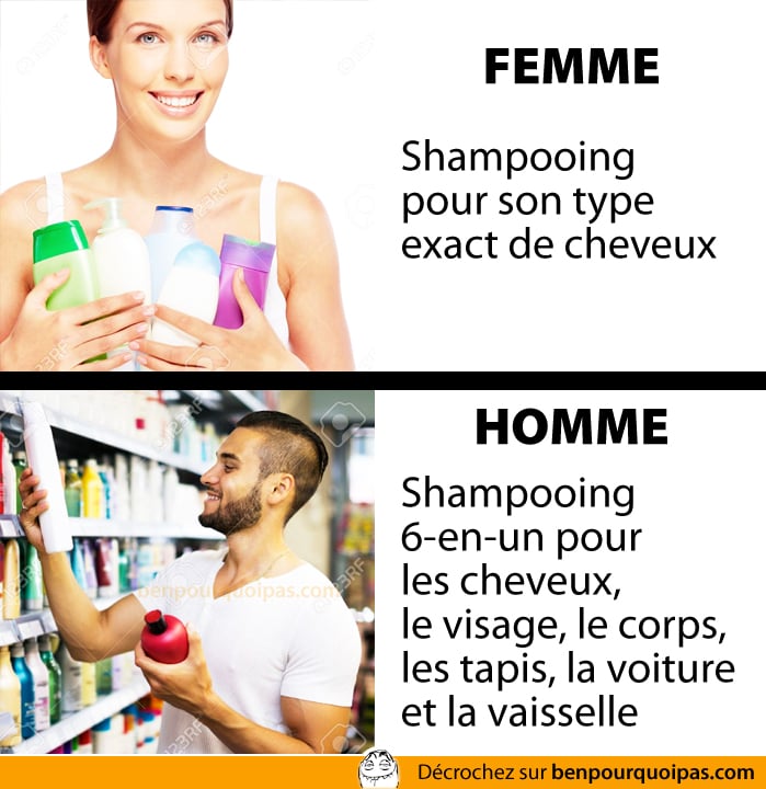 Choix de shampooing: femmes vs hommes