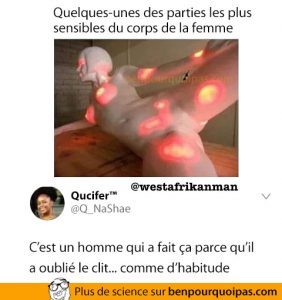 Les zones les plus sensibles sur le corps d'une femme...