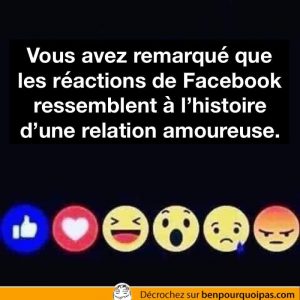 Les réactions de Facebook racontent l'histoire d'un couple