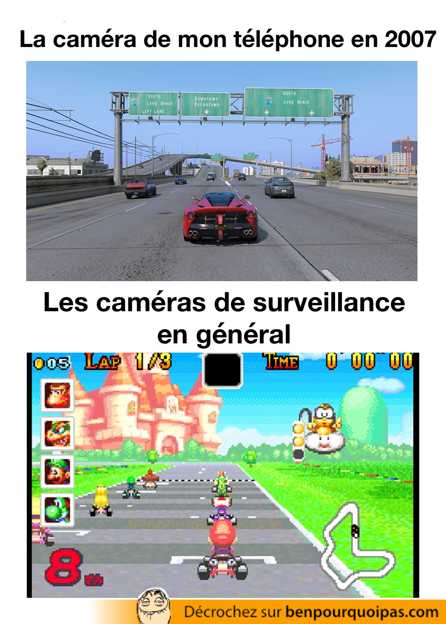 mon viieux cellulaire versus les caméras de surveillance