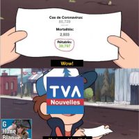 Le coronavirus, une nouvelle amplifiée par TVA nouvelles et les autres médias