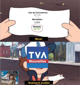 Le coronavirus, une nouvelle amplifiée par TVA nouvelles et les autres médias
