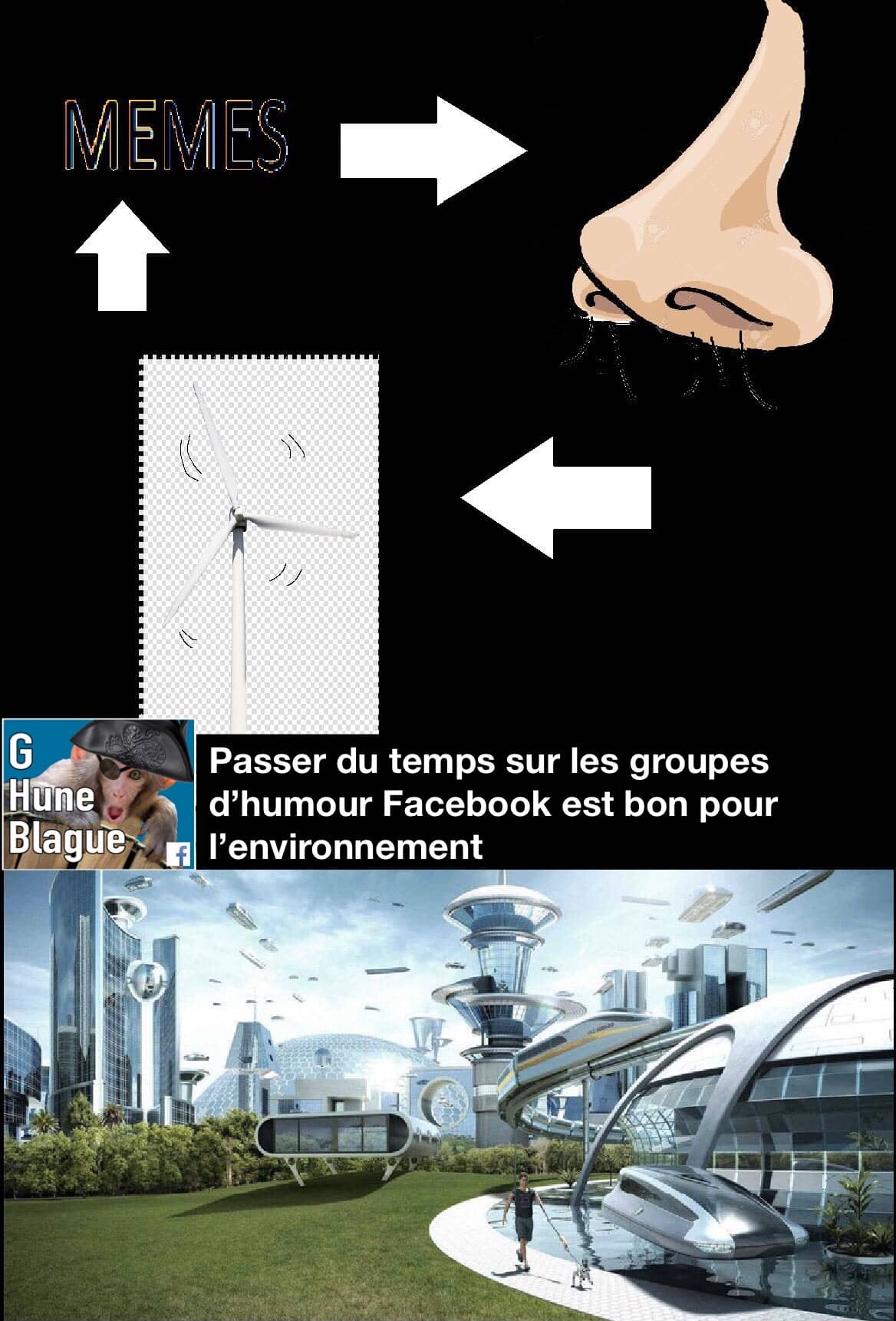 Pourquoi les memes et blagues sont importants pour la planète. Le vent provoqué par l'air expiré fait une différence