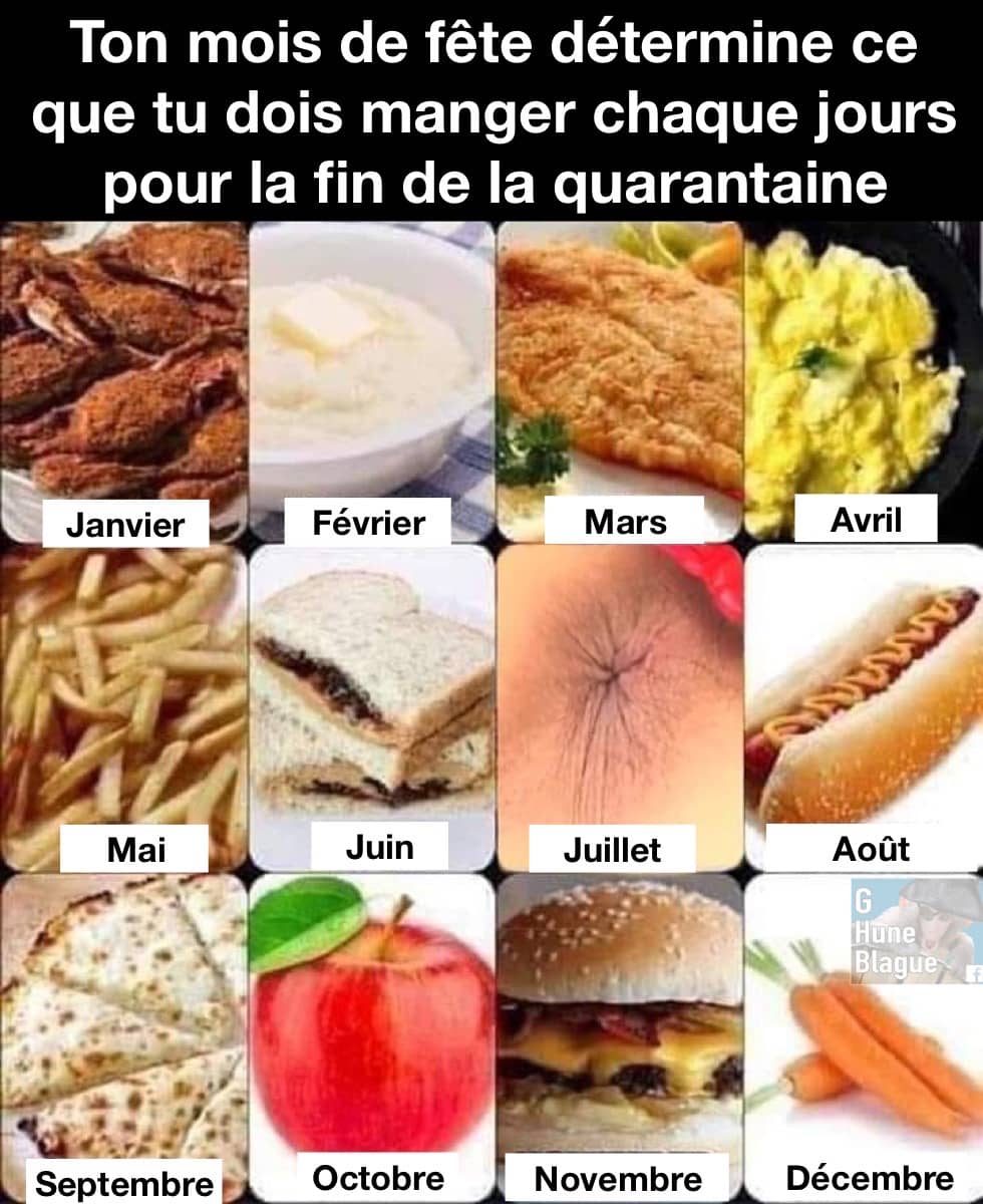 Ton mois de naissance détermine ce que tu devra manger pour le reste de la quarantaine...