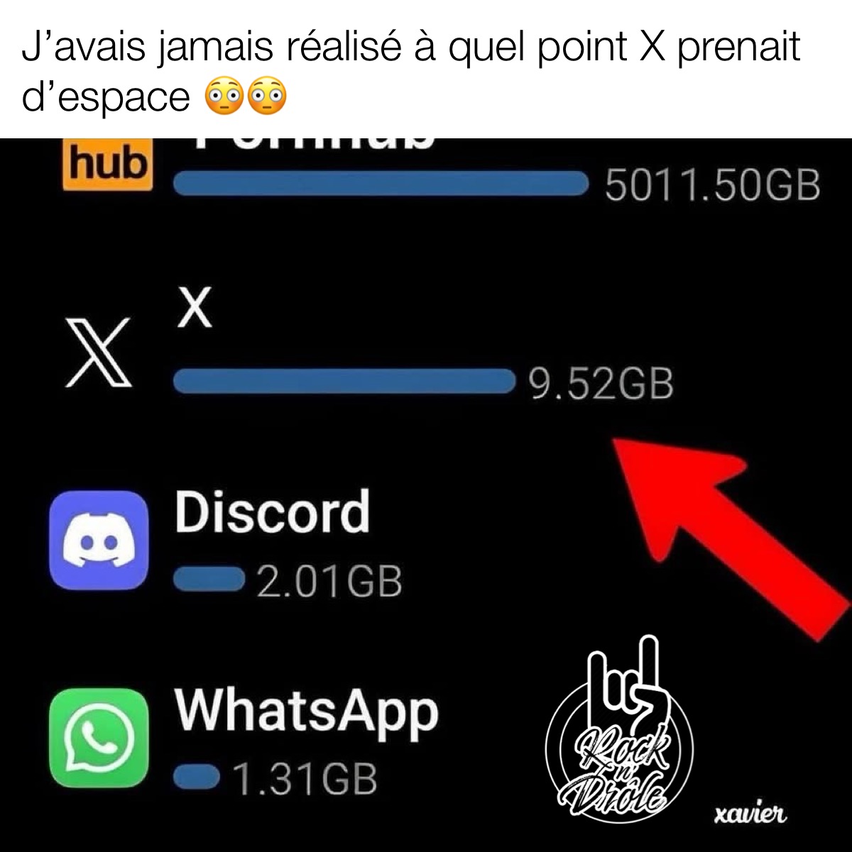 C'est fou comment X peut prendre de l'espace sur mon appareil mobile. Pendant ce temps, pornhub prend beaucoup plus :D