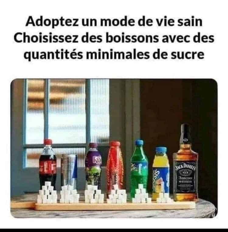 Indice du taux de sucre par aliment: faites des choix santé. Selon l'image, le Jack Daniels ne contient aucun sucre!