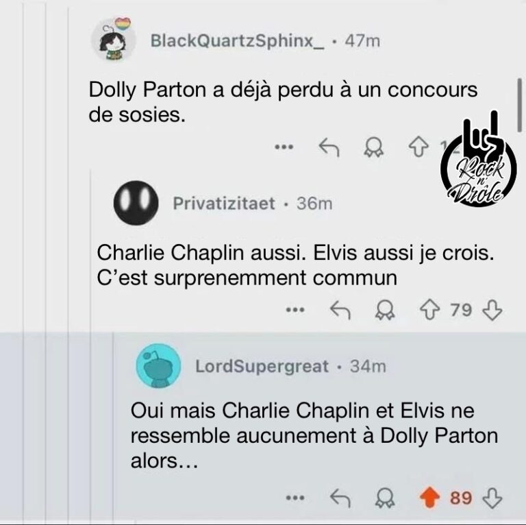 Dolly Parton a déjà perdu à un concours de sosies. Charlie Chaplin aussi. Elvis aussi je crois. C’est surprenemment commun Oui mais Charlie Chaplin et Elvis ne ressemble aucunement à Dolly Parton alors…